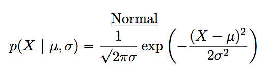 normal